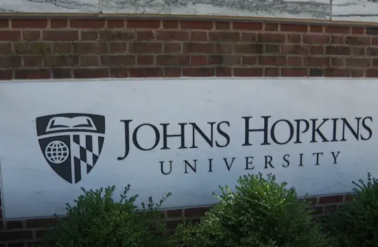 Johns Hopkins University and Nine Similar Institutions: A Guide to Top Research Universities